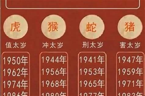 1997是什么年|1997年是什么年